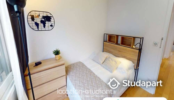 Colocation �tudiante Chambre dans une colocation de 11m2