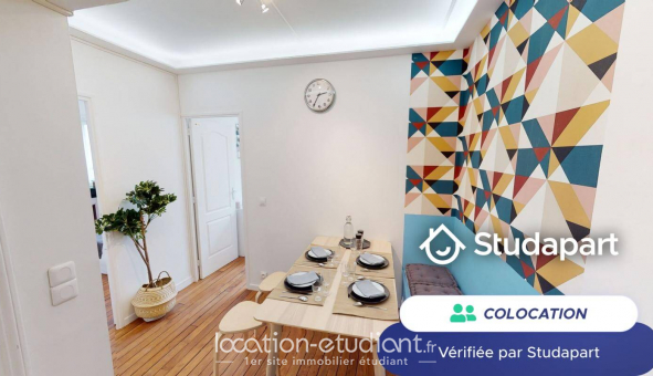 Colocation étudiante Studio à Paris 16ème arrondissement (75016)