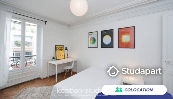Colocation tudiante T1 à Paris 16me arrondissement (75016)