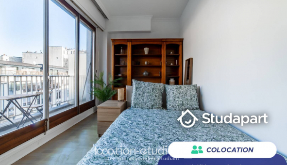 Colocation �tudiante Chambre dans une colocation de 24m2