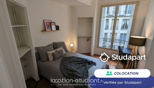 Colocation �tudiante Chambre dans une colocation de 12m2