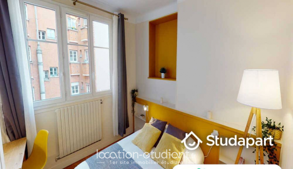 Colocation �tudiante Chambre dans une colocation de 9m2
