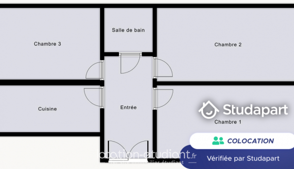 Colocation tudiante Studio à Paris 17me arrondissement (75017)