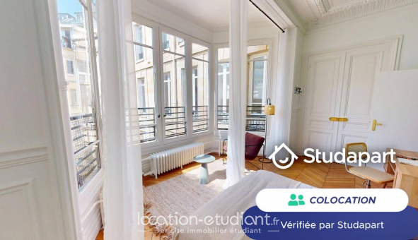 Colocation étudiante Chambre dans une colocation de 63m2