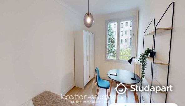 Colocation tudiante Chambre dans une colocation de 110m2