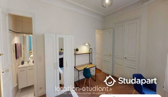 Colocation �tudiante Chambre dans une colocation de 190m2