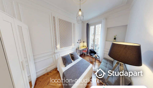 Colocation �tudiante Chambre dans une colocation de 14m2