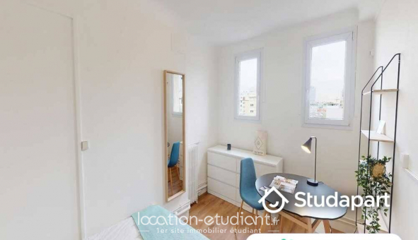 Colocation �tudiante Chambre dans une colocation de 11m2