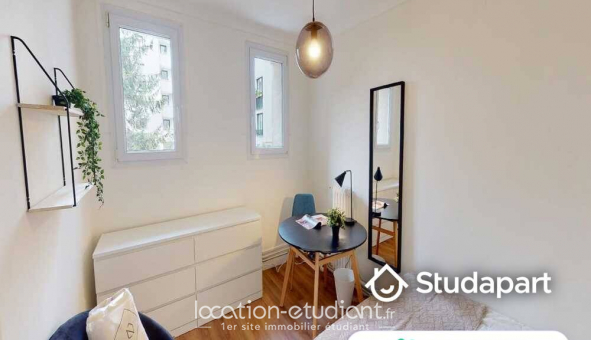 Colocation �tudiante Chambre dans une colocation de 11m2
