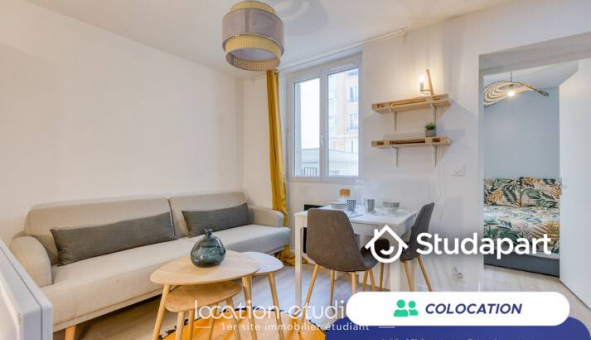 Colocation �tudiante Chambre dans une colocation de 20m2