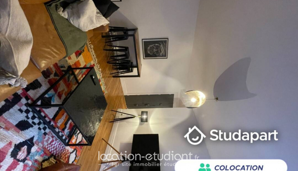 Colocation étudiante Studio à Paris 18ème arrondissement (75018)