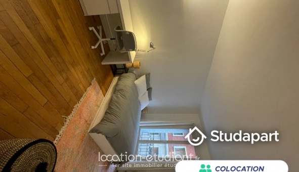 Colocation étudiante Studio à Paris 18ème arrondissement (75018)