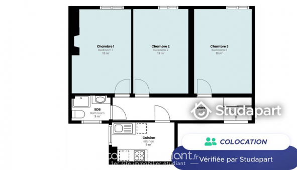 Colocation tudiante Studio à Paris 18me arrondissement (75018)