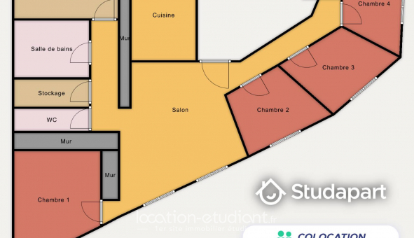 Colocation �tudiante Studio &agrave; Paris 18�me arrondissement (75018)