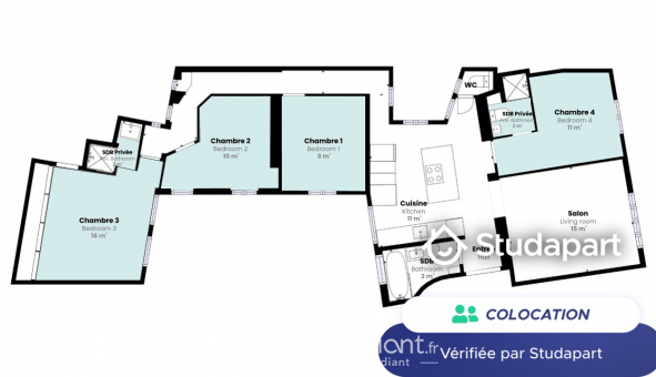 Colocation tudiante Colocation à Paris 18me arrondissement (75018)