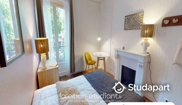 Colocation tudiante Chambre dans une colocation de 50m2