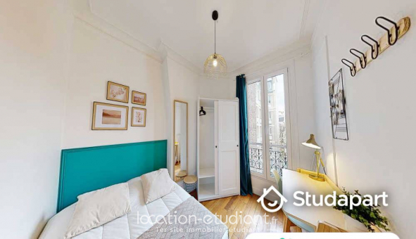 Colocation tudiante Chambre dans une colocation de 160m2