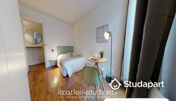 Colocation tudiante Chambre dans une colocation de 50m2