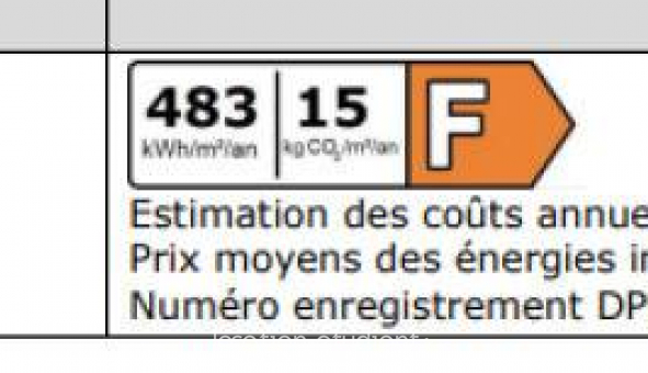 Colocation �tudiante Studio &agrave; Paris 18�me arrondissement (75018)