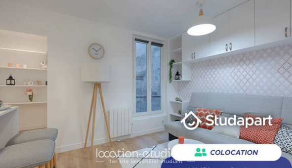 Colocation �tudiante Chambre dans une colocation de 19m2