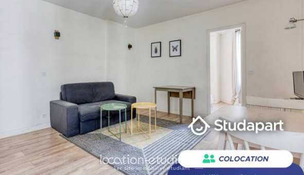 Colocation �tudiante Chambre dans une colocation de 29m2