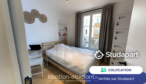 Colocation �tudiante Chambre dans une colocation de 9m2