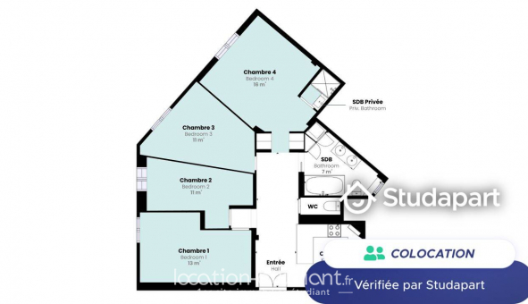 Colocation tudiante Studio à Paris 18me arrondissement (75018)