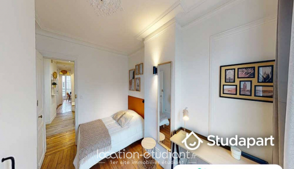 Colocation �tudiante Studio &agrave; Paris 18�me arrondissement (75018)