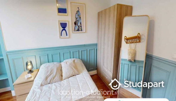 Colocation �tudiante Chambre dans une colocation de 13m2