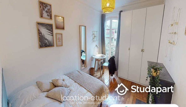Colocation �tudiante Chambre dans une colocation de 10m2