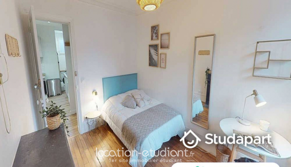 Colocation �tudiante Studio &agrave; Paris 18�me arrondissement (75018)