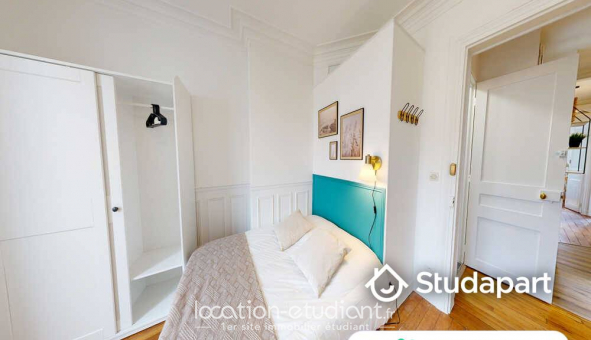 Colocation �tudiante Chambre dans une colocation de 11m2