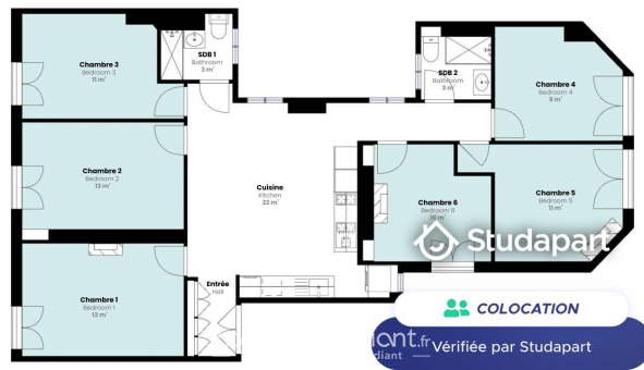 Colocation tudiante Studio à Paris 18me arrondissement (75018)