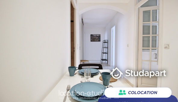 Colocation tudiante T3 à Paris 18me arrondissement (75018)