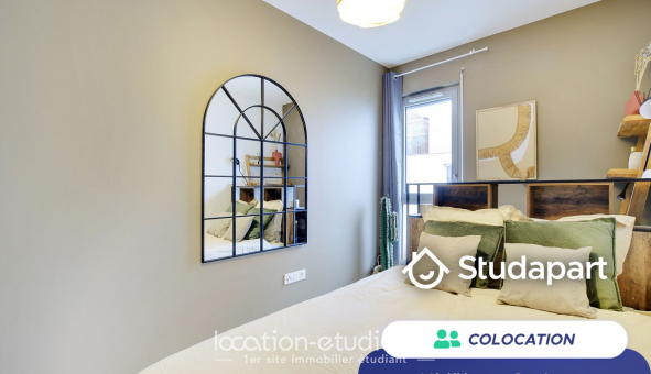 Colocation étudiante Studio à Paris 19ème arrondissement (75019)