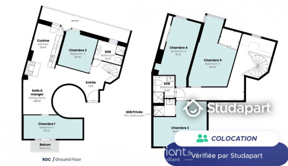 Colocation étudiante Studio à Paris 19ème arrondissement (75019)
