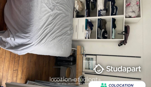 Colocation �tudiante Studio &agrave; Paris 20�me arrondissement (75020)