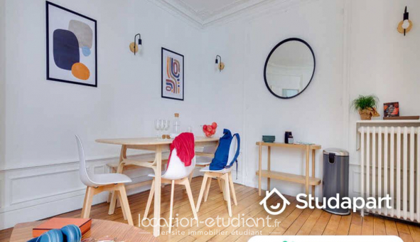 Colocation tudiante Studio à Paris 20me arrondissement (75020)