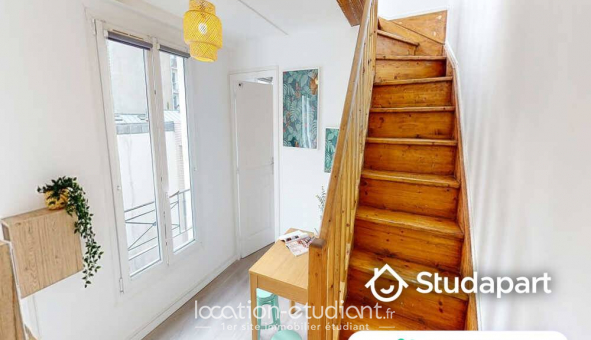 Colocation �tudiante Studio &agrave; Paris 20�me arrondissement (75020)