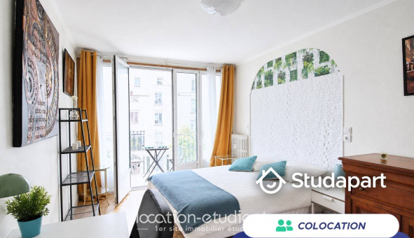 Colocation étudiante T3 &agrave; Paris 20ème arrondissement (75020)
