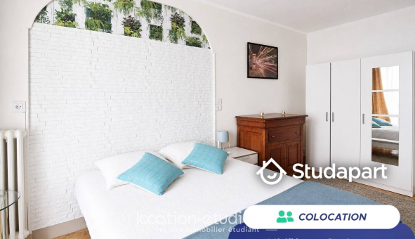 Colocation étudiante T3 &agrave; Paris 20ème arrondissement (75020)