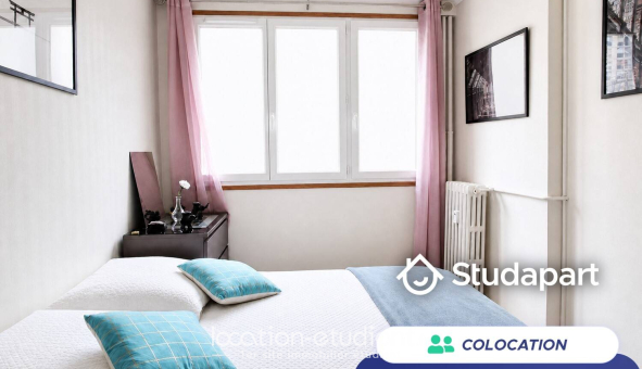 Colocation étudiante T3 &agrave; Paris 20ème arrondissement (75020)