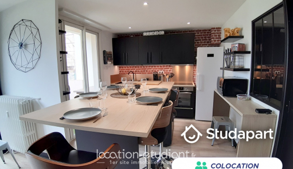 Colocation étudiante Studio à Pau (64000)