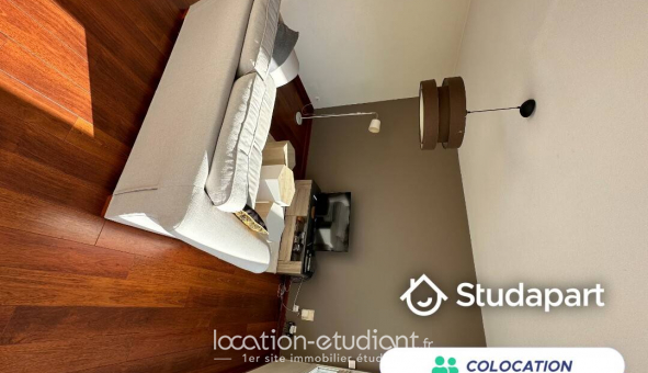 Colocation tudiante Studio à Pau (64000)