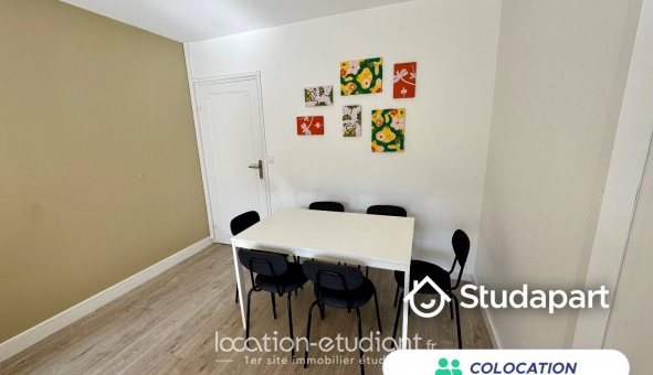 Colocation tudiante Studio à Pau (64000)