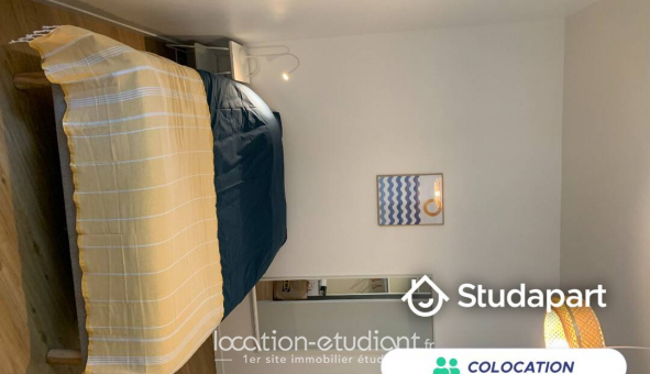 Colocation �tudiante Studio &agrave; Pau (64000)