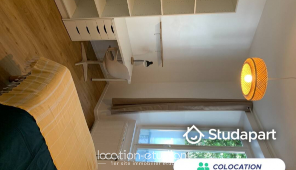 Colocation �tudiante Studio &agrave; Pau (64000)