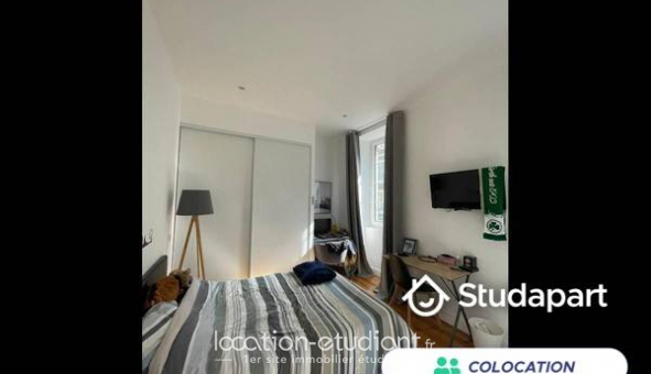 Colocation tudiante Studio à Pau (64000)