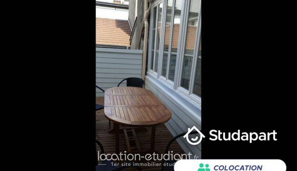 Colocation tudiante Studio à Pau (64000)