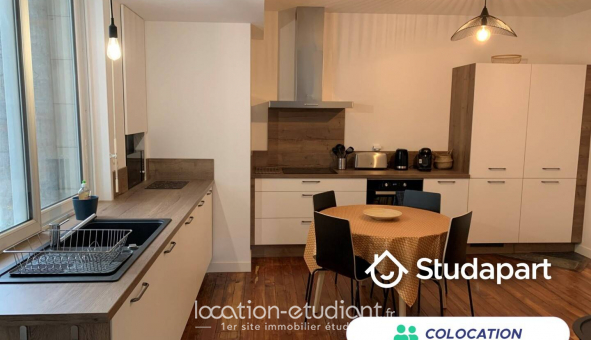 Colocation tudiante Studio à Pau (64000)